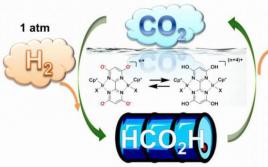 Жидкий водород: свойства и применение В каком состоянии может находиться водород